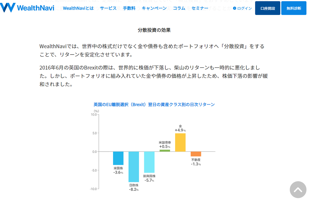 ウェルスナビCEOのパフォーマンス記事内分散投資について