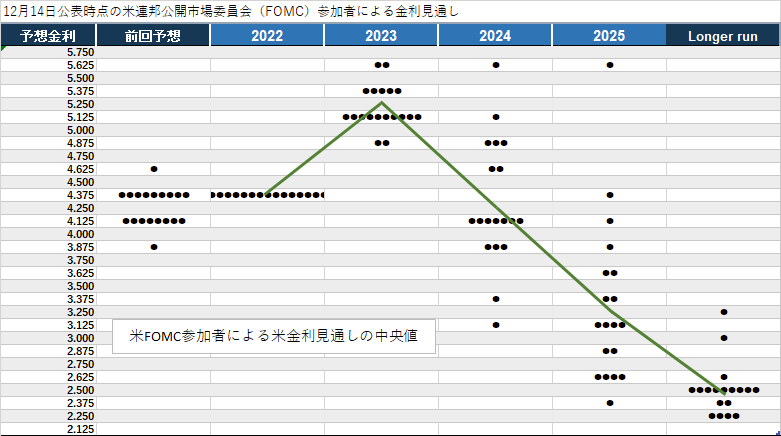 福袋 公式 月利平均+17.35％】米大卒・認定テクニカルアナリストです♪世界 ビジネス一般